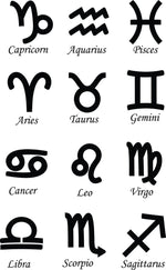 Sterling Silver Zodiac Necklace