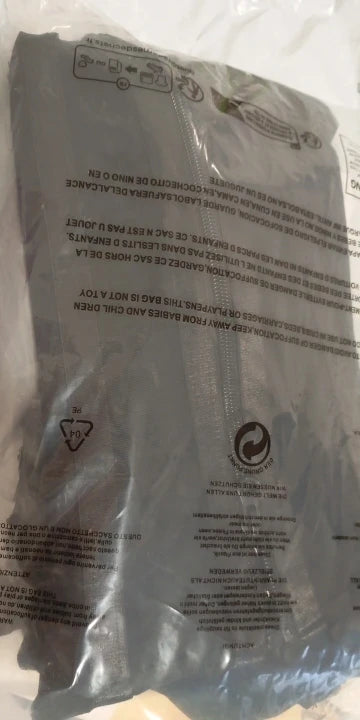 Review Card